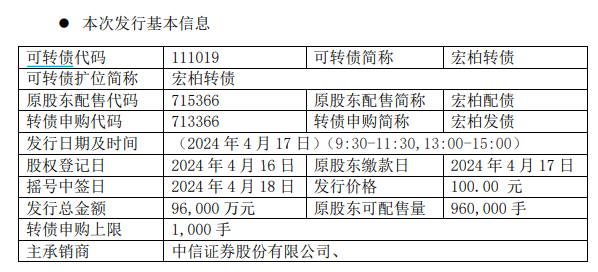 1713322963777349.png 图片1.png