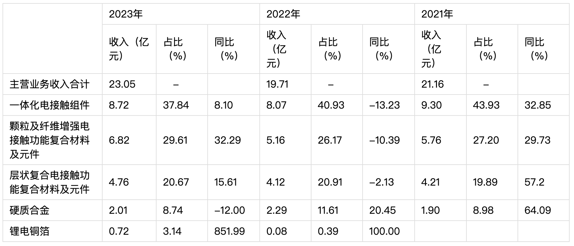 2024-04-19 7.48.28.png