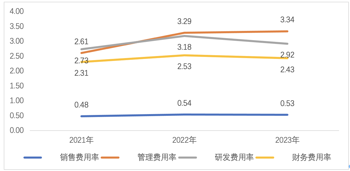 2024-04-19 7.45.03.png