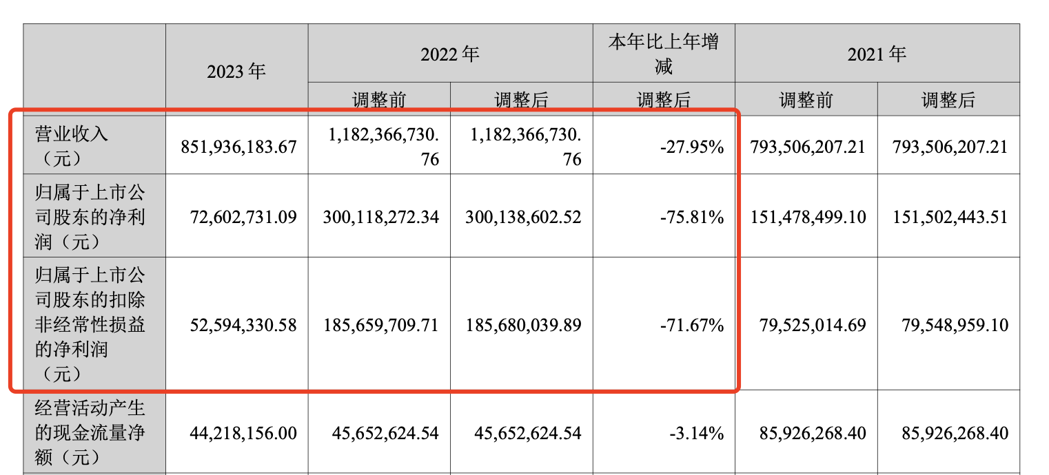 1714136247166752.png image.png