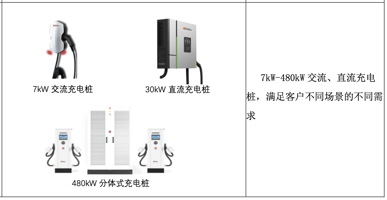 1714312246211013.png image.png