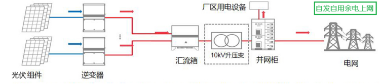 1713337381720300.png image.png