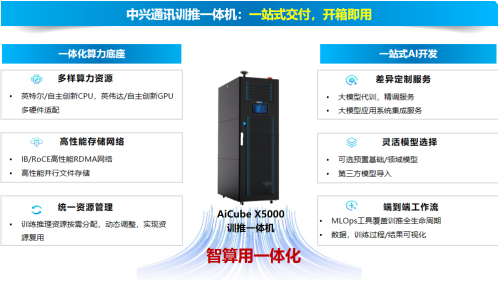 1714370747319092492.png image.png