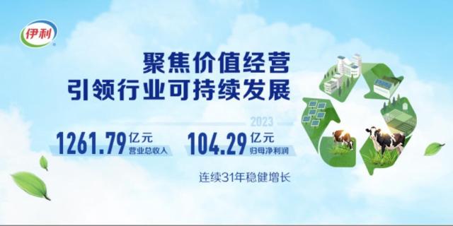 财经新闻稿1:营收1261.79亿、拟分红76.39亿伊利股份2023年度分红总额再创新高(1)
