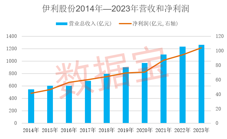 1714400499236760.png 图片1.png