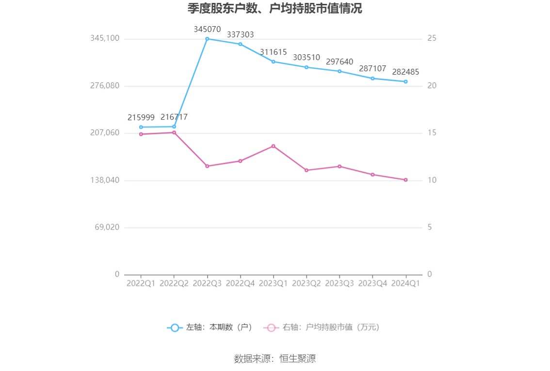 本文地址:https://www.cnfeol.com/fan/n_163304397017.aspx