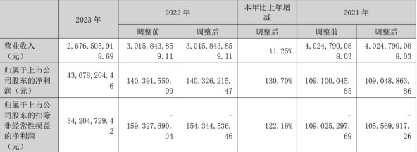 1714897383742235.png image.png