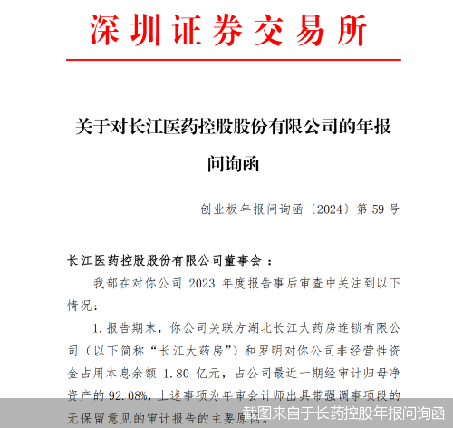 截图来自于长药控股年报问询函