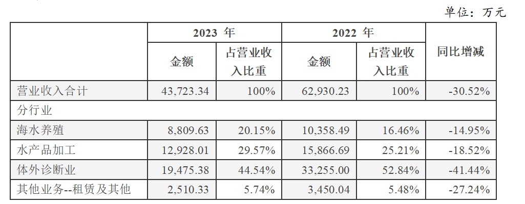 1715267075873173.png 微信截图_20240509230109.png