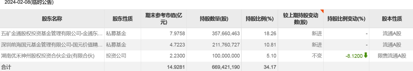 1715266985924287.png 图片5.png