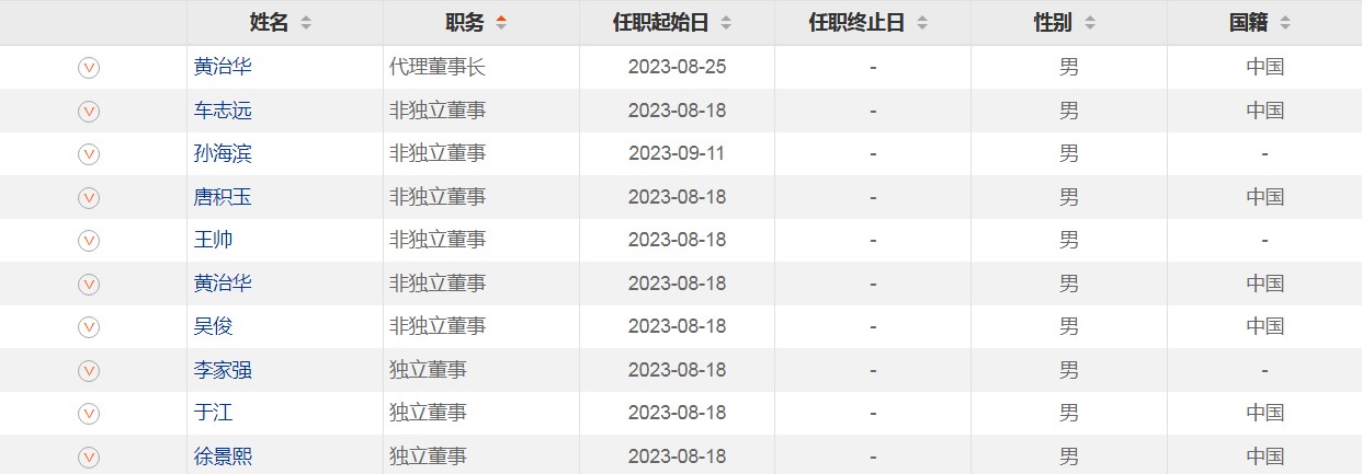 1715267028230637.png 图片6.png