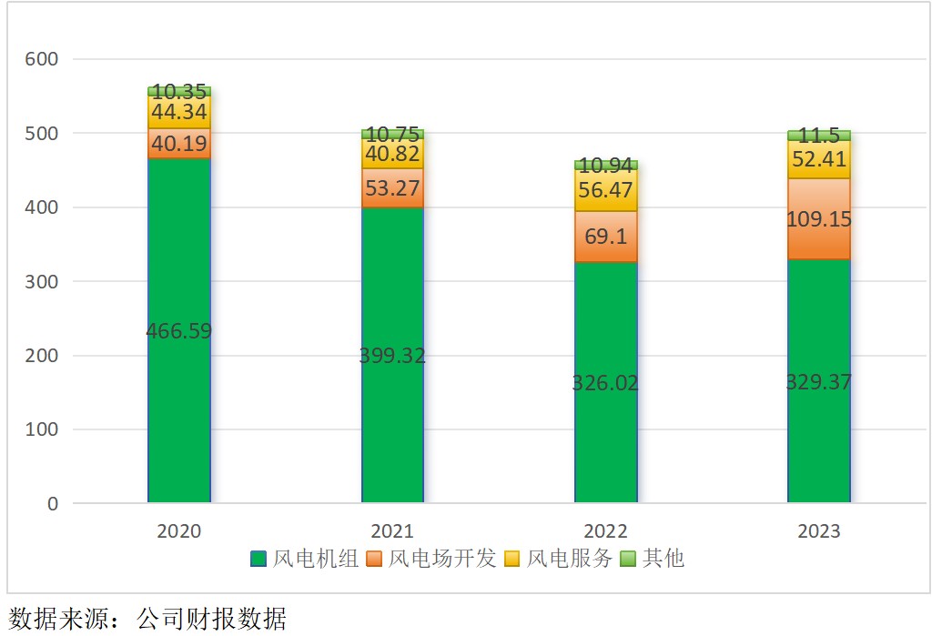 1715757285148625.png 图片3.png