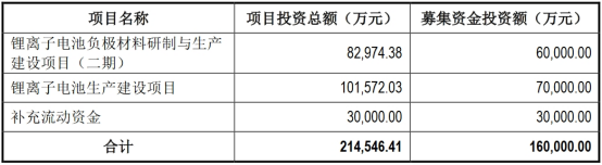 1715763470793370.png image.png