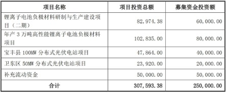 1715763370940438.png image.png