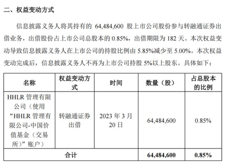 “隆基绿能股东高瓴资本涉嫌违规减持,证监会立案调查,限期一月回购结果仍未披露”