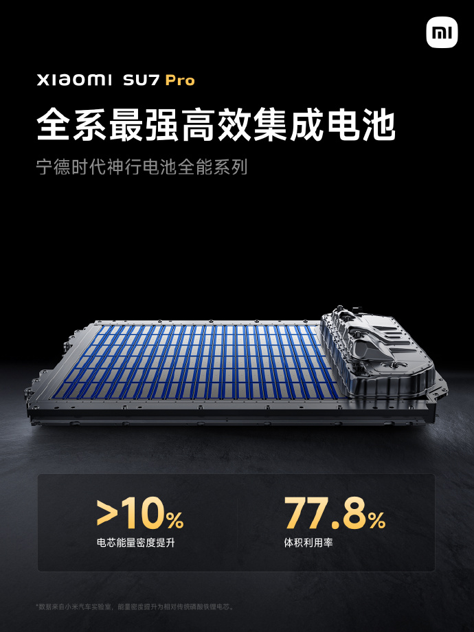 十亿投资锁定北京,小米汽车与宁德时代合资公司成立