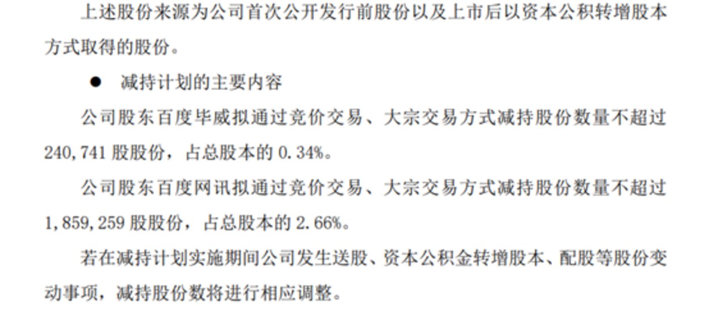 图源:极米科技4月30日《股东减持股份计划公告》
