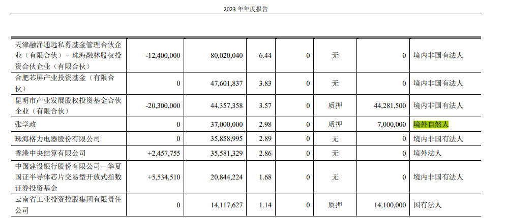 ̩ѧעɣ̩ƼλӦɼ»Ͷ׷ʹ˾δչԼ