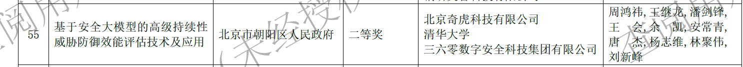 数字安全与人工智能双向赋能三六零获北京市科学技术进步奖二等奖