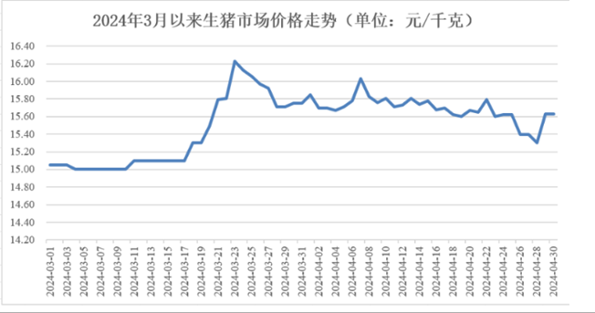 1716887688870462.png image.png