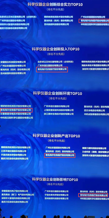 科学仪器开发者大会召开海尔生物医疗入选5大创新TOP10榜单