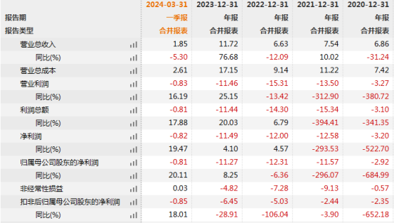 202406071501233.png image.png