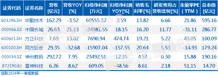 6uWIVzSLsAnZAXO8ApIQxD21ncPeV5Zb5J175801.png 图片6.png