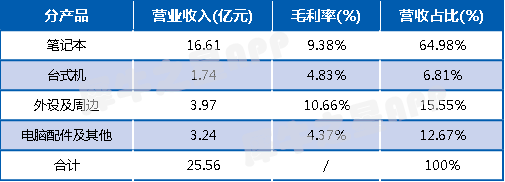 hchdE1Bs7kPJz4EbdcZxMjcJSnwNUDh5gh175718.png 图片3.png