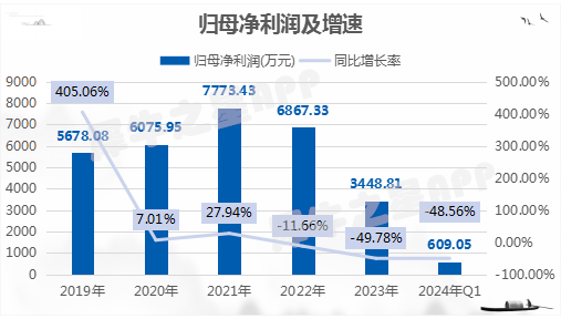 3iPmNitX5aVXN0IYjZJRzwMJIDctijl2x9175709.png 图片2.png