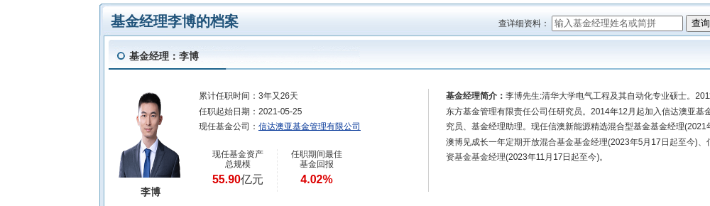绿的谐波连跌4天,信达澳亚基金旗下1只基金位列前十大股东