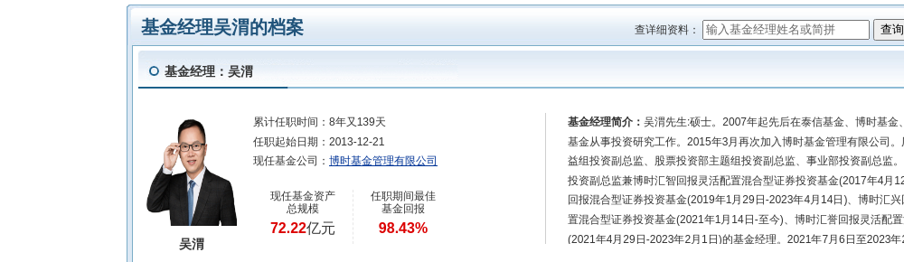 绿的谐波连跌4天,博时基金旗下1只基金位列前十大股东
