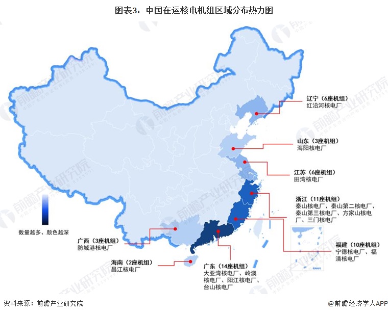 图表3:中国在运核电机组区域分布热力图