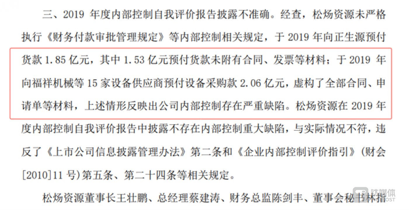 图源:证监会对松炀资源警示函