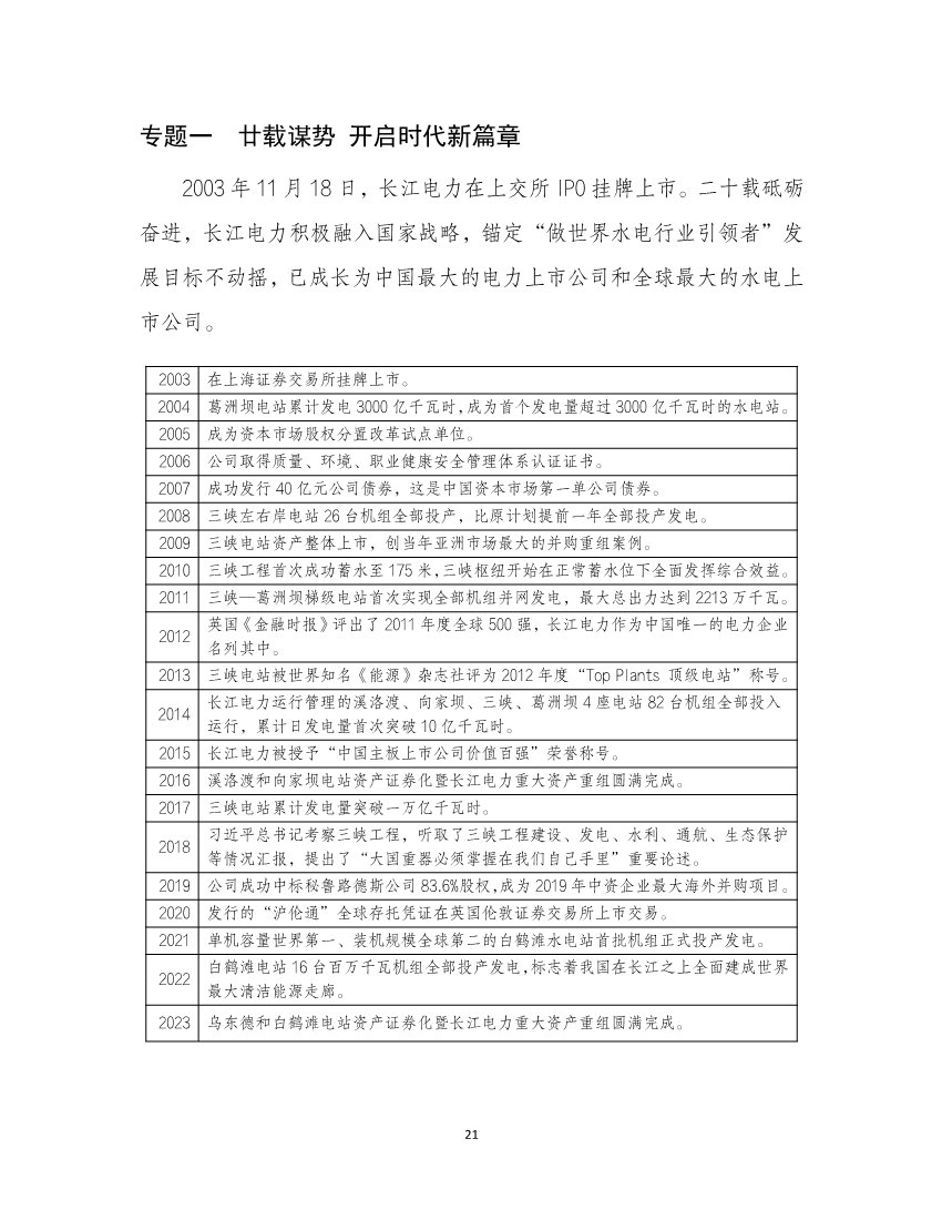 070114231105_0长江电力_23.jpg