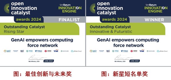 ̩2024 DTW Ignite ᣬն