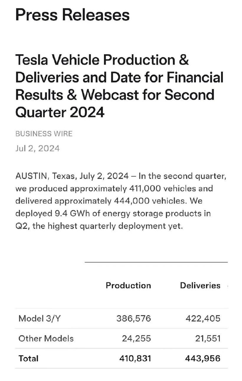 全球纯电动车销冠,比亚迪“硬刚”特斯拉?