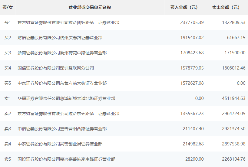 tZsA3kCKtzoFyEmd6bUAuQmsHPC1fOl2VR174536.png 2.png