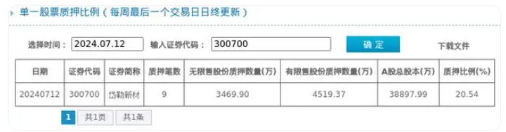 1721009224223973.png image.png