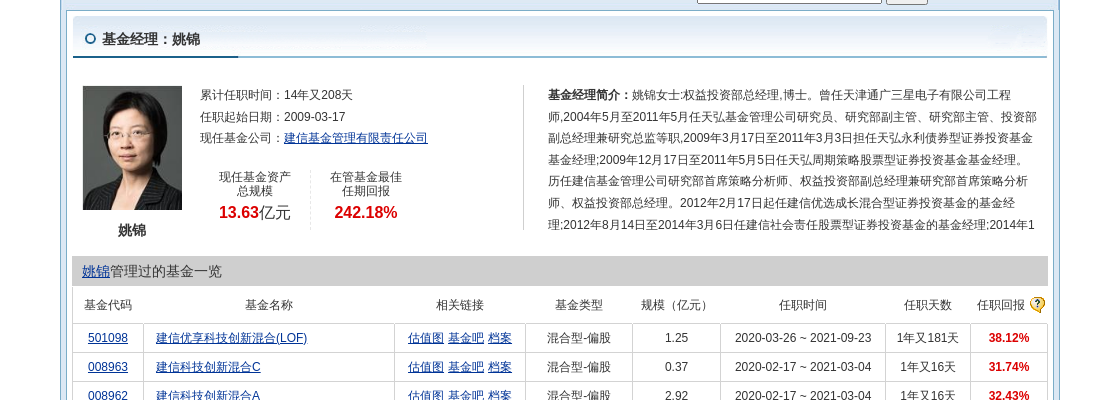 中复神鹰大跌4.6%!建信基金旗下1只基金持有