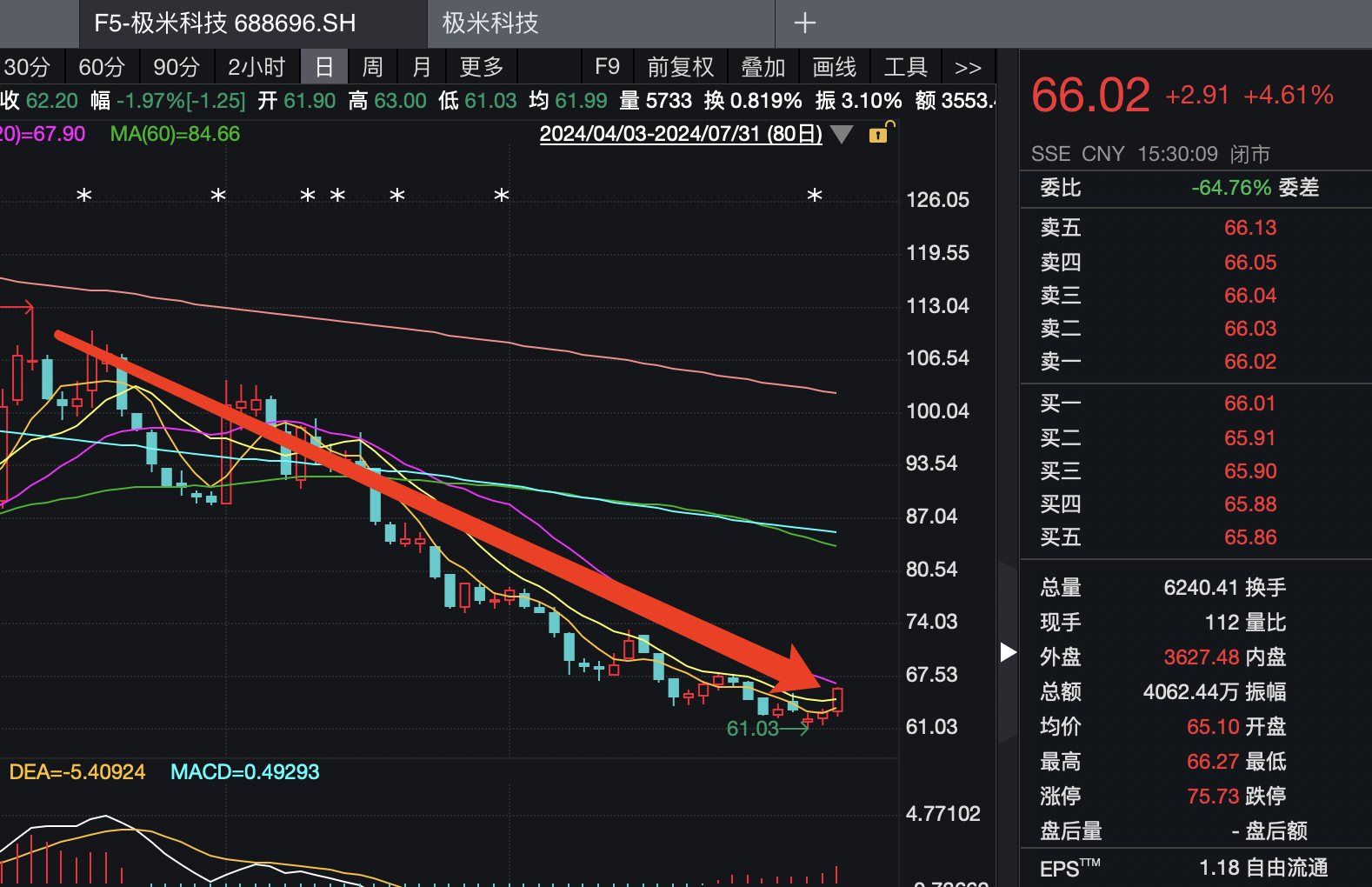 1722421841941397.png image.png