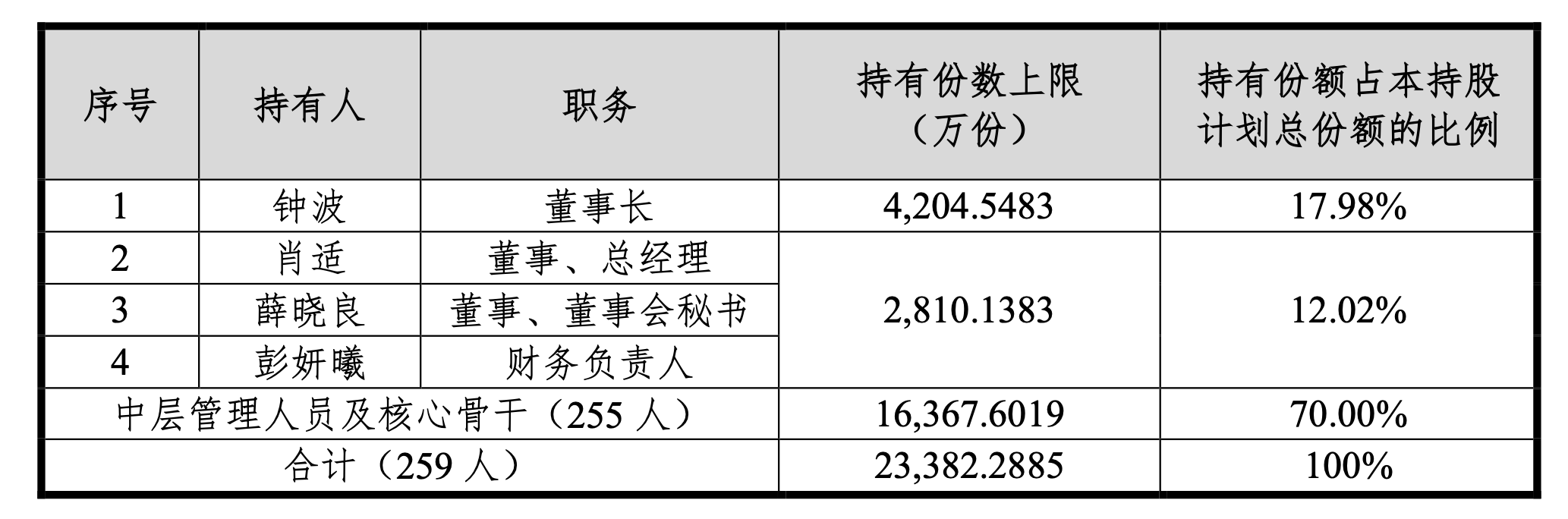 1722422371634136.png image.png