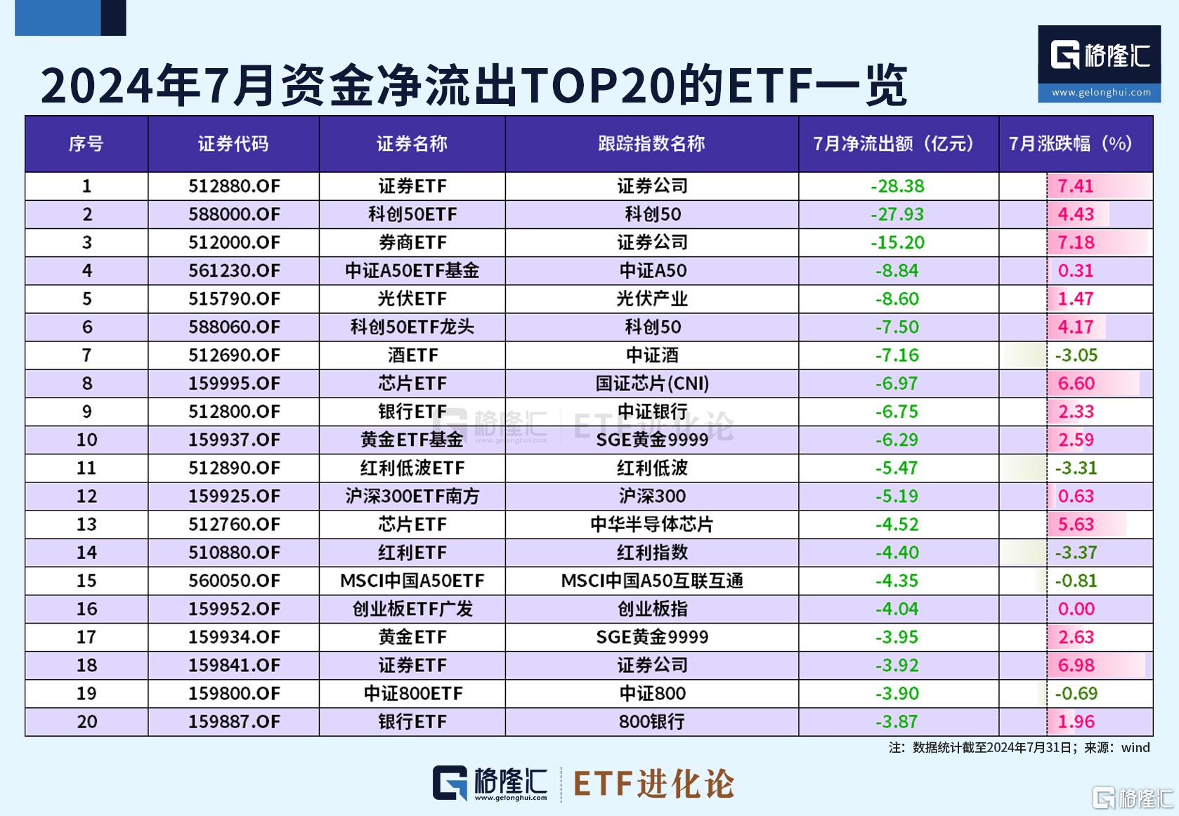 海外资管巨头二季度增持贵州茅台