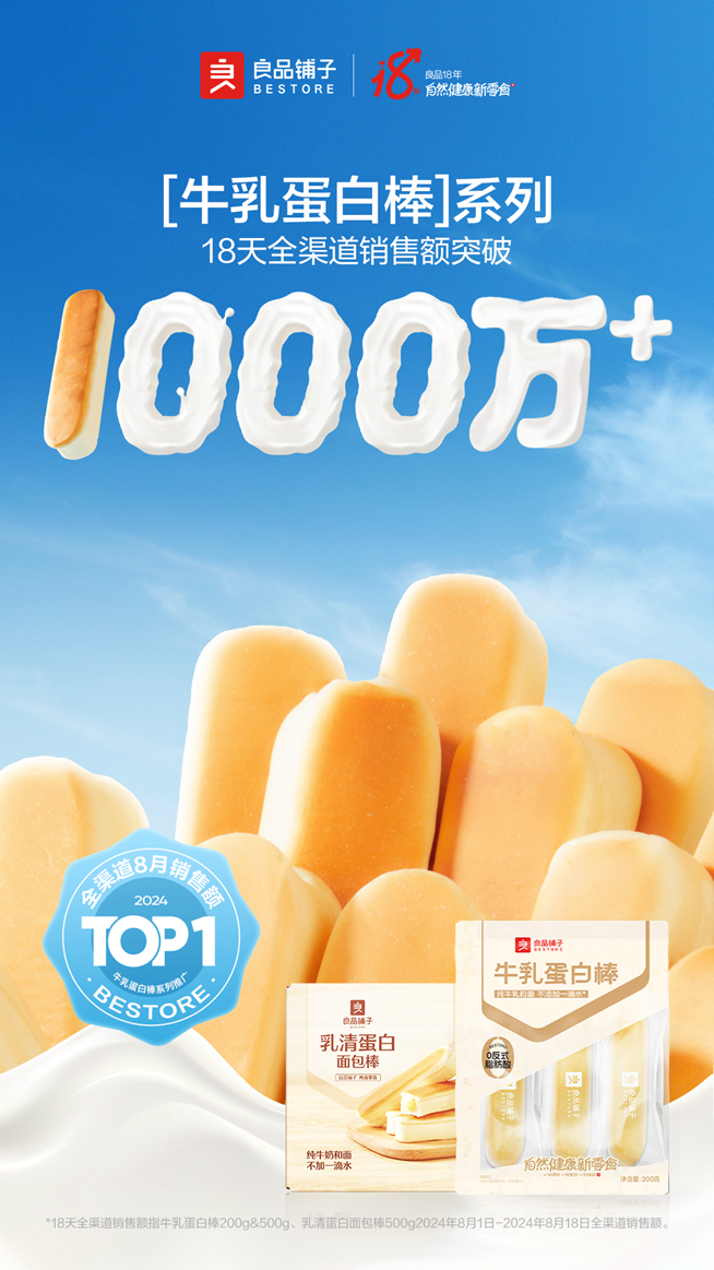 自然健康新零食,良品铺子牛乳蛋白棒系列8月热销破千万