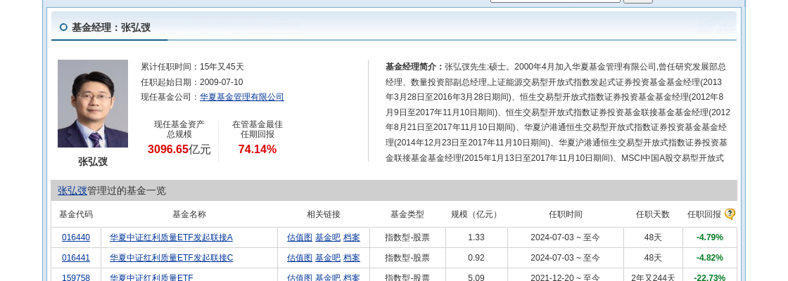 寒武纪-U大跌2.75%!华夏基金旗下2只基金持有