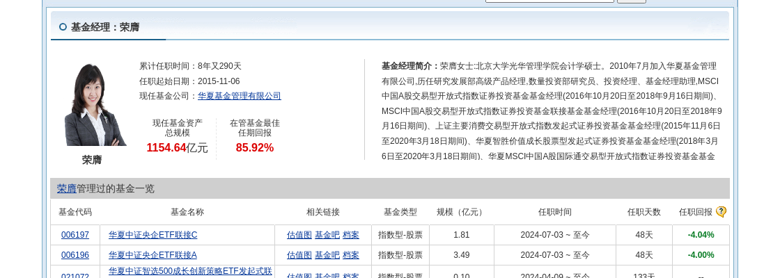 寒武纪-U大跌2.75%!华夏基金旗下2只基金持有