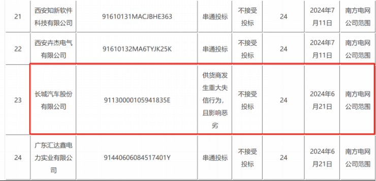 9223069f912021e014777dc728d49f88.png 9223069f912021e014777dc728d49f88.png