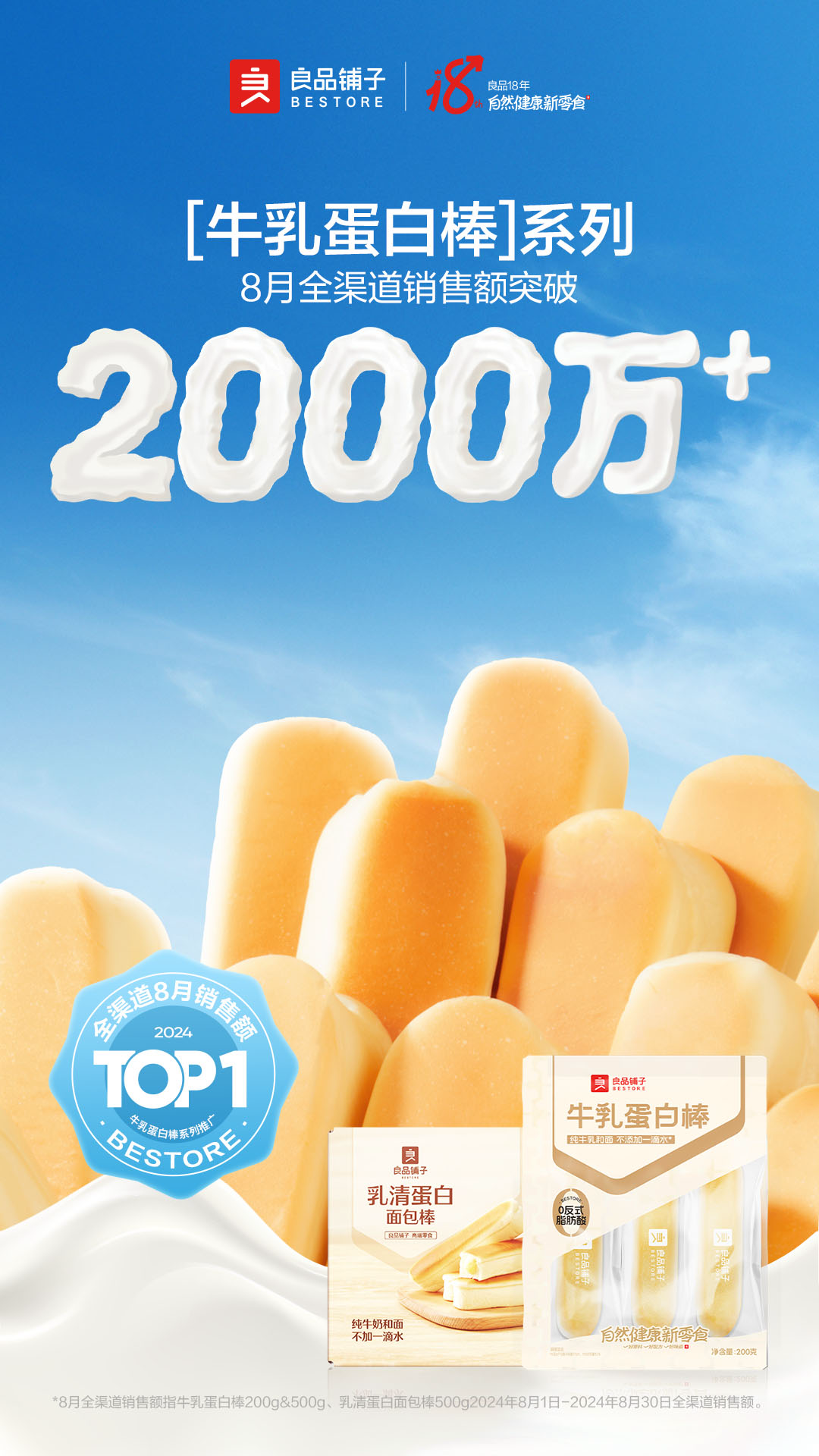 ƷӴƷٴѼţ鵰װϵǧ