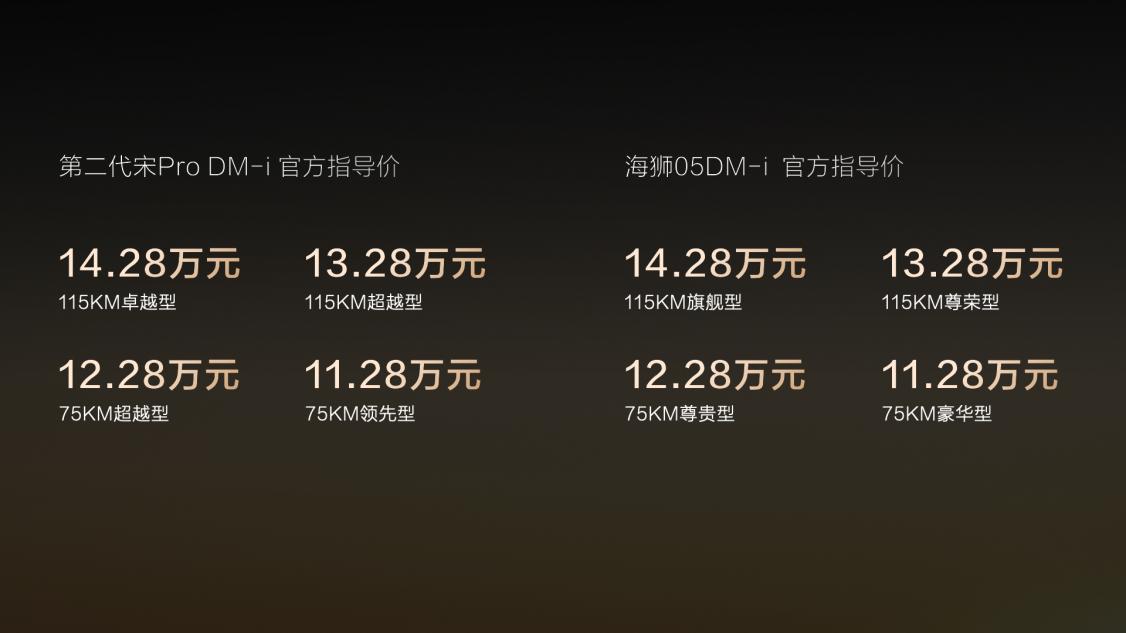 11.28万起,比亚迪第二代宋Pro DM-i与海狮05DM-i树立A级SUV价值标杆