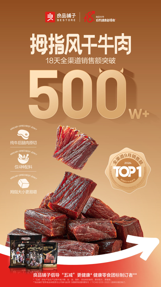 18天500万!良品铺子拇指风干牛肉领跑市场