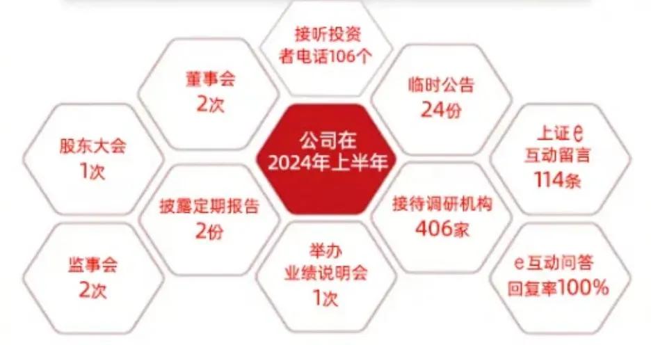 裕太微积极践行ESG承诺上半年成果斐然